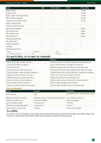 Aperçu des pages du guide